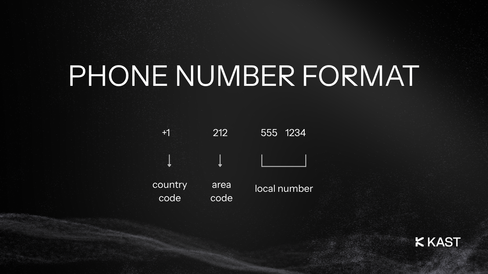 phone number.png