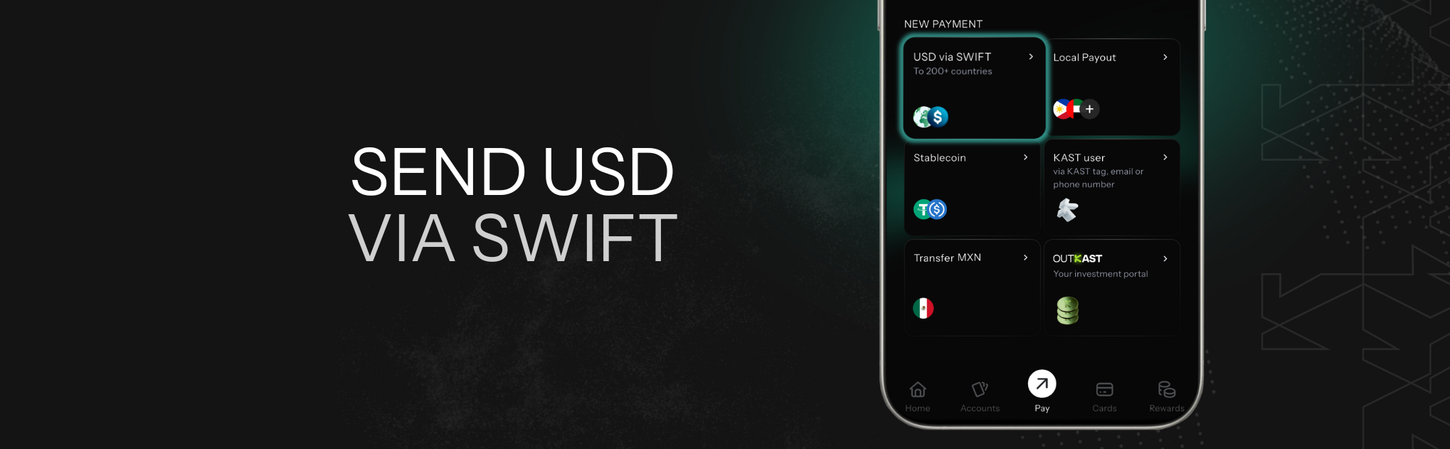 How Do I Send USD via SWIFT Worldwide on KAST .png